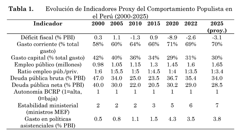 art el estancamiento salarial en espana 7